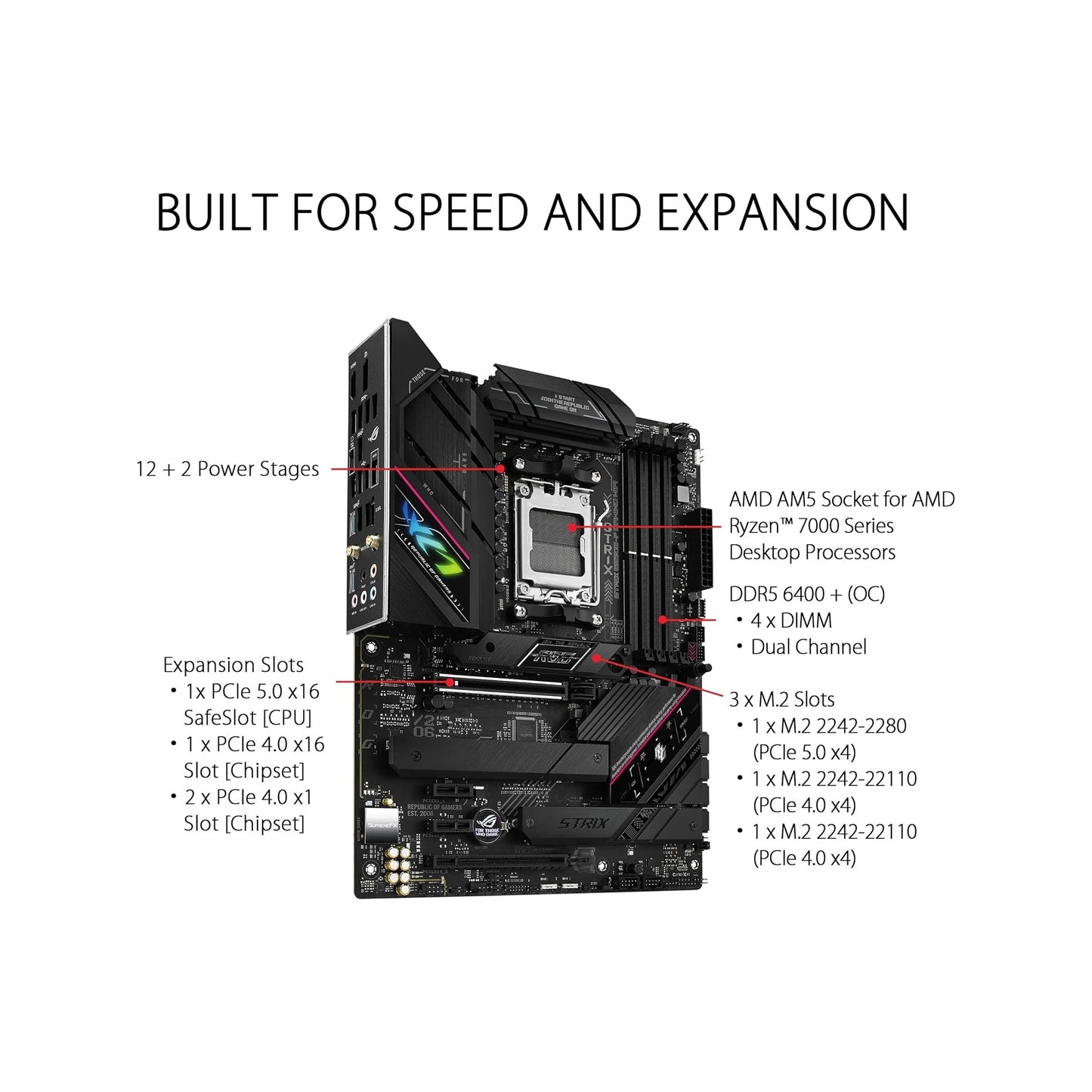 Asus ROG B650E-F Gaming Wi-Fi DDR5 ATX Motherboard