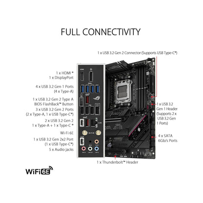 Asus ROG B650E-F Gaming Wi-Fi DDR5 ATX Motherboard