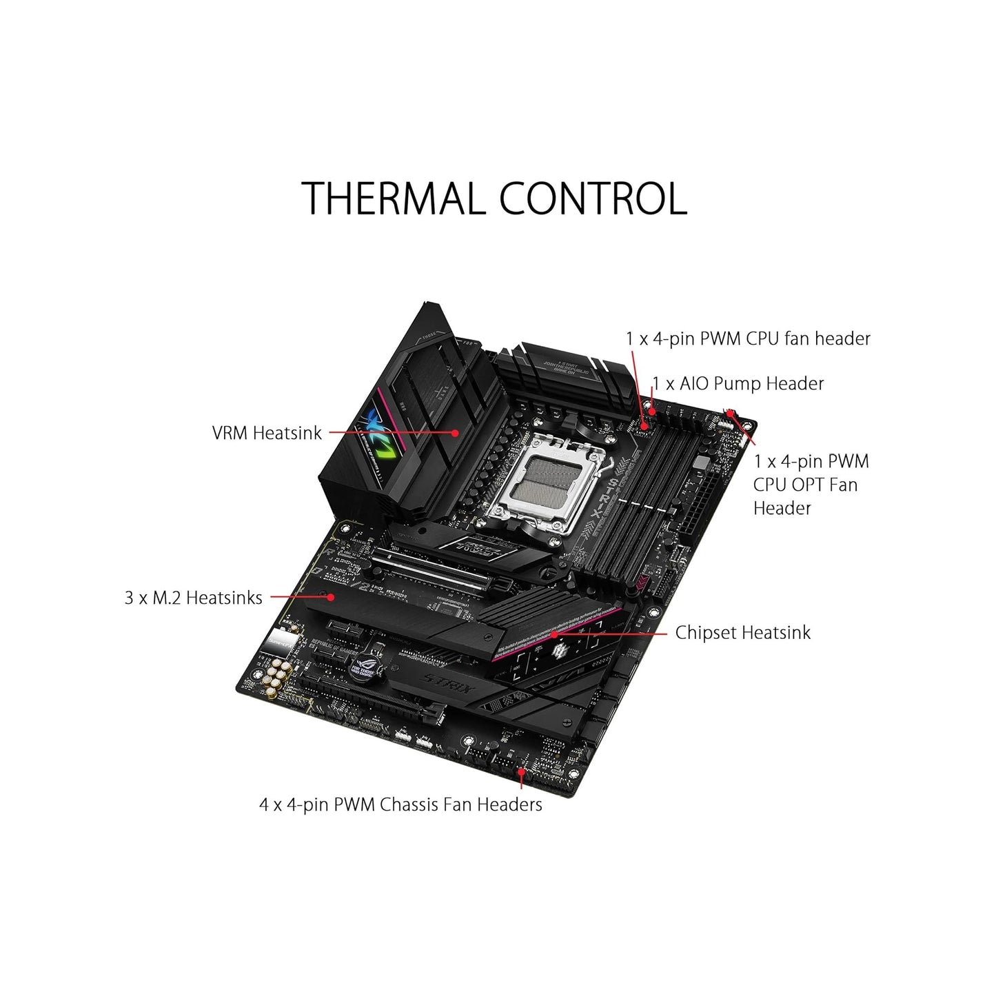 Asus ROG B650E-F Gaming Wi-Fi DDR5 ATX Motherboard