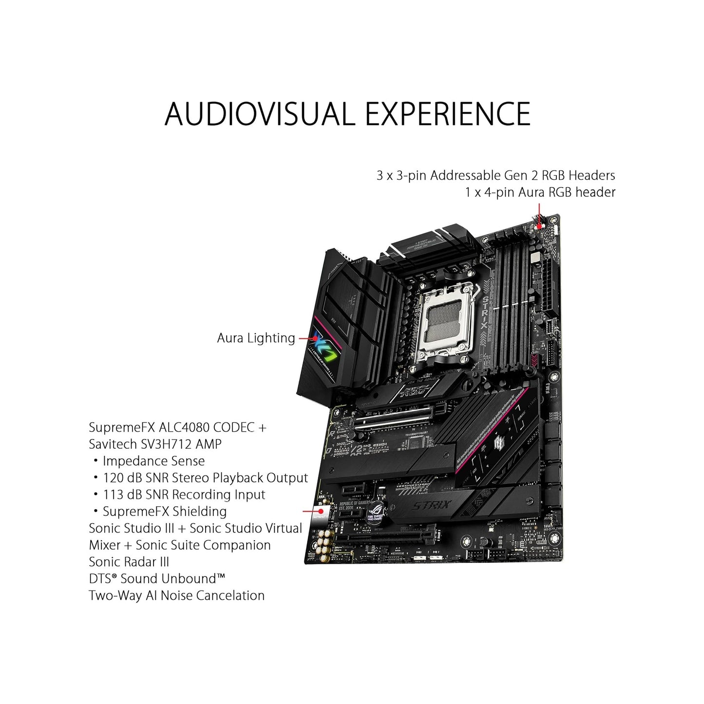 Asus ROG B650E-F Gaming Wi-Fi DDR5 ATX Motherboard